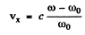 Irodov Solutions: Optics of Moving Sources- 2 | I. E. Irodov Solutions for Physics Class 11 & Class 12 - JEE