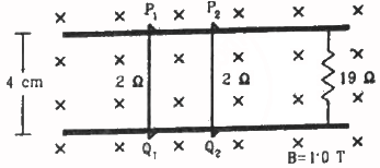 HC Verma Questions and Solutions: Chapter 38: Electromagnetic Induction- 3 | HC Verma Solutions - JEE
