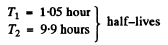 Irodov Solutions: Radioactivity- 1 | I. E. Irodov Solutions for Physics Class 11 & Class 12 - JEE