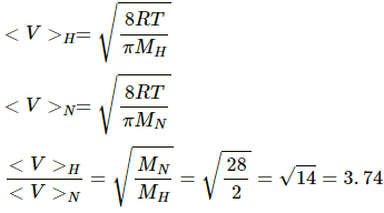 HC Verma Questions and Solutions: Chapter 24: Kinetic Theory of Gases- 2 | HC Verma Solutions - JEE