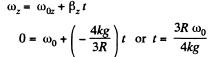 Irodov Solutions: Dynamics of A Solid Body- 1 | I. E. Irodov Solutions for Physics Class 11 & Class 12 - JEE