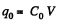 Irodov Solutions: Electric Capacitance Energy of an Electric Field | I. E. Irodov Solutions for Physics Class 11 & Class 12 - JEE
