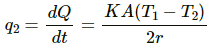 HC Verma Questions and Solutions: Chapter 28: Heat Transfer- 2 | HC Verma Solutions - JEE