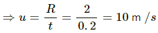 HC Verma Questions and Solutions: Chapter 3- Rest and Motion: Kinematics- 2 | HC Verma Solutions - JEE