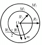 HC Verma Questions and Solutions: Chapter 11: Gravitation- 2 | HC Verma Solutions - JEE