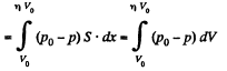 Irodov Solutions: The First Law of Thermodynamics, Heat Capacity | Physics Class 11 - NEET
