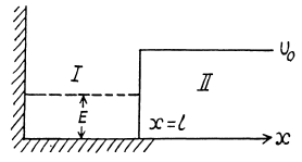 Irodov Solutions: Wave Properties of Particles. Schrodinger Equation- 3 | I. E. Irodov Solutions for Physics Class 11 & Class 12 - JEE
