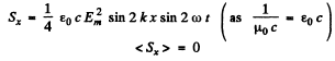 Irodov Solutions: Electromagnetic Waves. Radiation- 1 | I. E. Irodov Solutions for Physics Class 11 & Class 12 - JEE