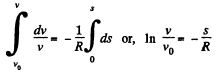 Irodov Solutions: Kinematics - 3 | I. E. Irodov Solutions for Physics Class 11 & Class 12 - JEE