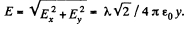 Irodov Solutions: Constant Electric Field in Vacuum | I. E. Irodov Solutions for Physics Class 11 & Class 12 - JEE