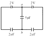 HC Verma Questions and Solutions: Chapter 31: Capacitors- 2 | HC Verma Solutions - JEE