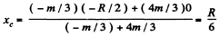 Irodov Solutions: Dynamics of A Solid Body- 1 | I. E. Irodov Solutions for Physics Class 11 & Class 12 - JEE