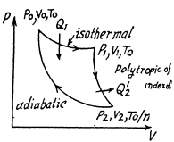 Irodov Solutions: The Second Law of Thermodynamics Entropy- 1 | I. E. Irodov Solutions for Physics Class 11 & Class 12 - JEE