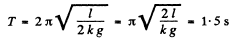 Irodov Solutions: Mechanical Oscillations- 3 | I. E. Irodov Solutions for Physics Class 11 & Class 12 - JEE
