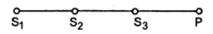 HC Verma Questions and Solutions: Chapter 16: Sound Waves- 2 | HC Verma Solutions - JEE