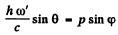 Irodov Solutions: Thermal Radiation. Quantum Nature of Light- 3 | I. E. Irodov Solutions for Physics Class 11 & Class 12 - JEE