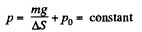 Irodov Solutions: Equation of The Gas State Processes | Physics Class 11 - NEET