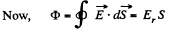 Irodov Solutions: Constant Electric Field in Vacuum | I. E. Irodov Solutions for Physics Class 11 & Class 12 - JEE