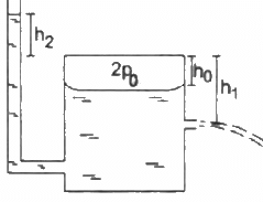 HC Verma Questions and Solutions: Chapter 24: Kinetic Theory of Gases- 3 | HC Verma Solutions - JEE