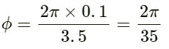HC Verma Questions and Solutions: Chapter 16: Sound Waves- 2 | HC Verma Solutions - JEE