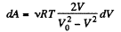 Irodov Solutions: The First Law of Thermodynamics, Heat Capacity | Physics Class 11 - NEET