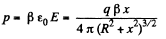 Irodov Solutions: Conductors And Dielectrics In An Electric Field- 2 | I. E. Irodov Solutions for Physics Class 11 & Class 12 - JEE