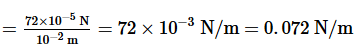 Introduction to Physics - H.C Verma, Exercises Solved | HC Verma Solutions - JEE