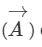 HC Verma Solutions: Chapter 2 - Physics & Mathematics | Physics Class 11 - NEET