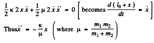 Irodov Solutions: Mechanical Oscillations- 5 | I. E. Irodov Solutions for Physics Class 11 & Class 12 - JEE