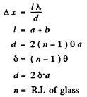 Irodov Solutions: Interference of Light- 1 | I. E. Irodov Solutions for Physics Class 11 & Class 12 - JEE