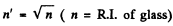 Irodov Solutions: Interference of Light- 1 | I. E. Irodov Solutions for Physics Class 11 & Class 12 - JEE