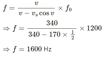 HC Verma Questions and Solutions: Chapter 16: Sound Waves- 2 | HC Verma Solutions - JEE