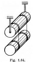 Irodov Solutions: Dynamics of A Solid Body- 2 | I. E. Irodov Solutions for Physics Class 11 & Class 12 - JEE