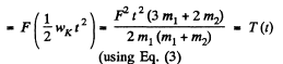Irodov Solutions: Dynamics of A Solid Body- 2 | I. E. Irodov Solutions for Physics Class 11 & Class 12 - JEE