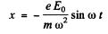 Irodov Solutions: Dispersion and Absorption of Light- 1 | I. E. Irodov Solutions for Physics Class 11 & Class 12 - JEE