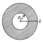 Irodov Solutions: Conductors And Dielectrics In An Electric Field- 2 | I. E. Irodov Solutions for Physics Class 11 & Class 12 - JEE