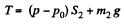 Irodov Solutions: Equation of The Gas State Processes | Physics Class 11 - NEET