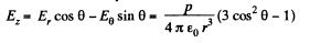 Irodov Solutions: Constant Electric Field in Vacuum | I. E. Irodov Solutions for Physics Class 11 & Class 12 - JEE