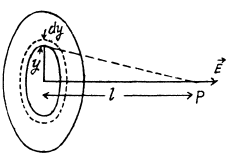 Irodov Solutions: Constant Electric Field in Vacuum | I. E. Irodov Solutions for Physics Class 11 & Class 12 - JEE