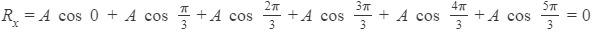 HC Verma Solutions: Chapter 2 - Physics & Mathematics | Physics Class 11 - NEET