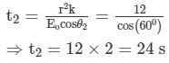 HC Verma Solutions: Photometry | HC Verma Solutions - JEE