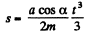 Irodov Solutions: The Fundamental Equation of Dynamics | Physics Class 11 - NEET
