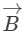 HC Verma Solutions: Chapter 2 - Physics & Mathematics | Physics Class 11 - NEET