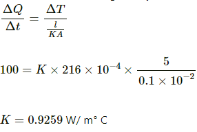 HC Verma Questions and Solutions: Chapter 28: Heat Transfer- 2 | HC Verma Solutions - JEE