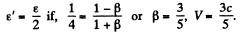 Irodov Solutions: Relativistic Mechanics - 3 - NEET