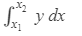 HC Verma Solutions: Chapter 2 - Physics & Mathematics | Physics Class 11 - NEET