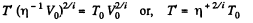 Irodov Solutions: Kinetic Theory of Gases | Physics Class 11 - NEET