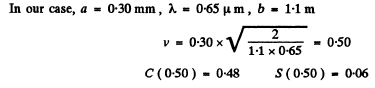 Irodov Solutions: Diffraction of Light- 1 | I. E. Irodov Solutions for Physics Class 11 & Class 12 - JEE