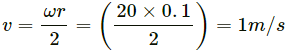 HC Verma Questions and Solutions: Chapter 10: Rotational Mechanics- 2 | HC Verma Solutions - JEE