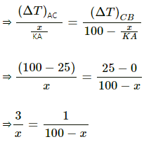 HC Verma Questions and Solutions: Chapter 28: Heat Transfer- 2 | HC Verma Solutions - JEE